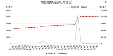 上海互联网软件集团