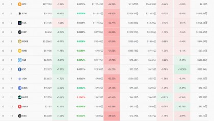 虚拟币市大跌(虚拟币价格大跌)