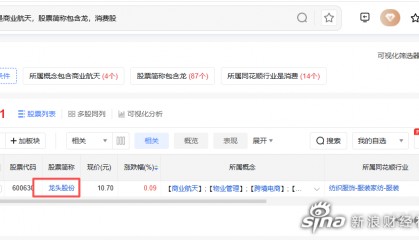 龙洲股份股票(龙洲股份股票是什么板块)