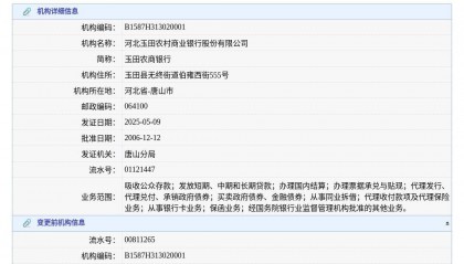 河北玉田农村商业银行股份有限公司换发金融许可证，发证日期2025年5月9日