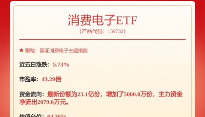 每周股票复盘：长电科技（600584）股东户数减少，中期利润分配方案通过