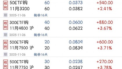 万里石股票(万里石股票最近是怎么了)