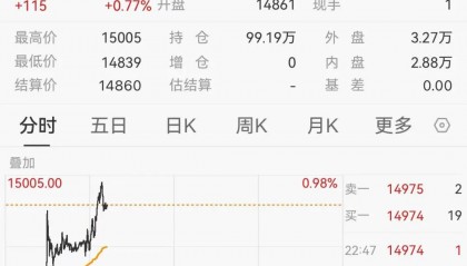 虚拟币还在跌(虚拟币还在跌吗)