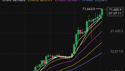 虚拟币市商(虚拟币市值什么意思)