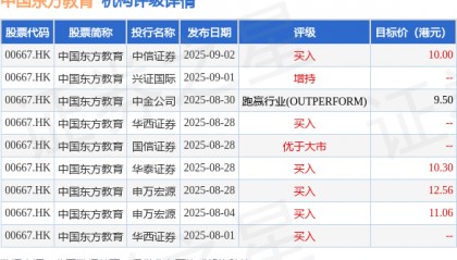 中国东方教育(00667.HK)股东将股票由UBS Securities Hong Kong Limited转入高盛(亚洲)证券 转仓市值7.72亿港元