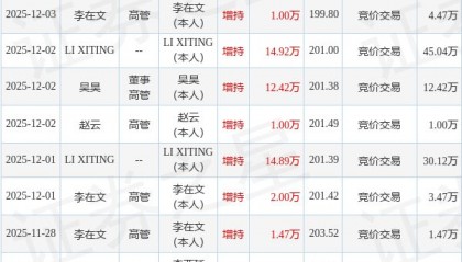 迪瑞医疗股票(迪瑞医疗股票未来目标价格)