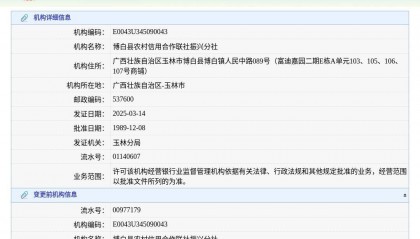 博白县农村信用合作联社振兴分社换发金融许可证，发证日期2025年3月14日