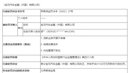 宝马金融两年再收百万罚单：违规查询信息被罚90万，三年间总资产缩水近半
