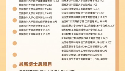 西班牙穆尔西亚大学金融博士班的课程设置？