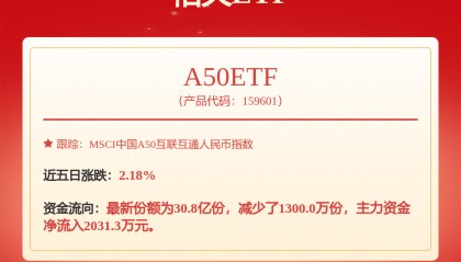 每周股票复盘：紫金矿业（601899）发生一笔8057.4万元大宗交易