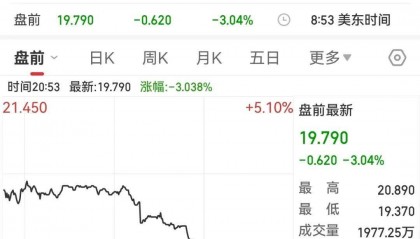 突发！特朗普：英特尔CEO必须立即辞职，没有其他解决办法！公司股价大跳水