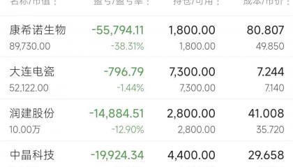 交银成长519692基金净值(交银成长519736基金历史最高净值)