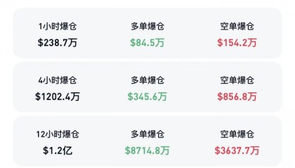 虚拟币还在跌(虚拟币还在跌吗知乎)