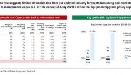 高盛：下半年工业科技展望 推荐“防御 + AI”杠铃策略(附股票清单)