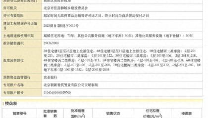 保利朝观天珺收官房源取证，最高单价9.77万元/㎡