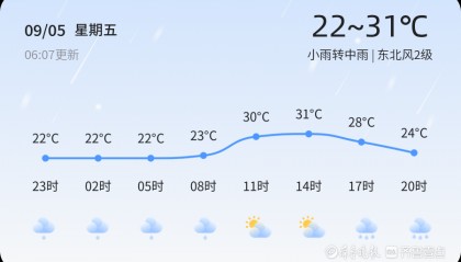 菏泽迎来连续降雨天气