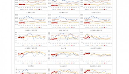 永安期货股票(东方证券期货官网)