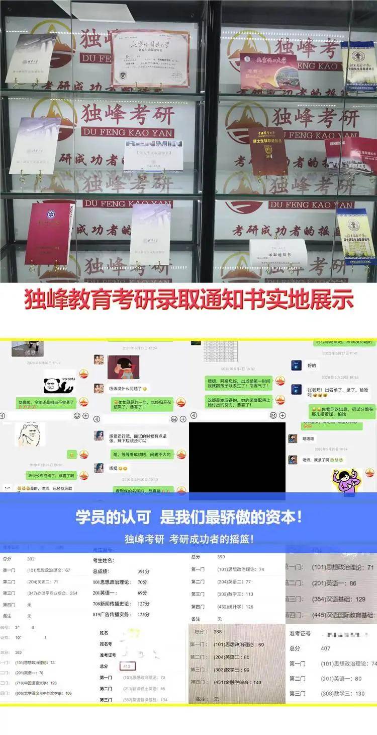 北京外国语大学金融学考研辅导总结