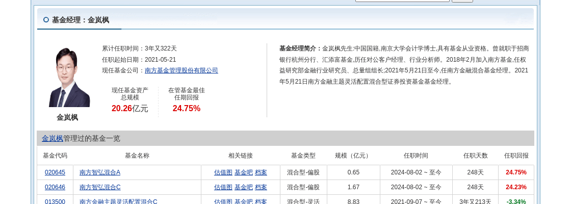 跌停！南方基金旗下1只基金持仓新力金融，合计持股比例0.86%