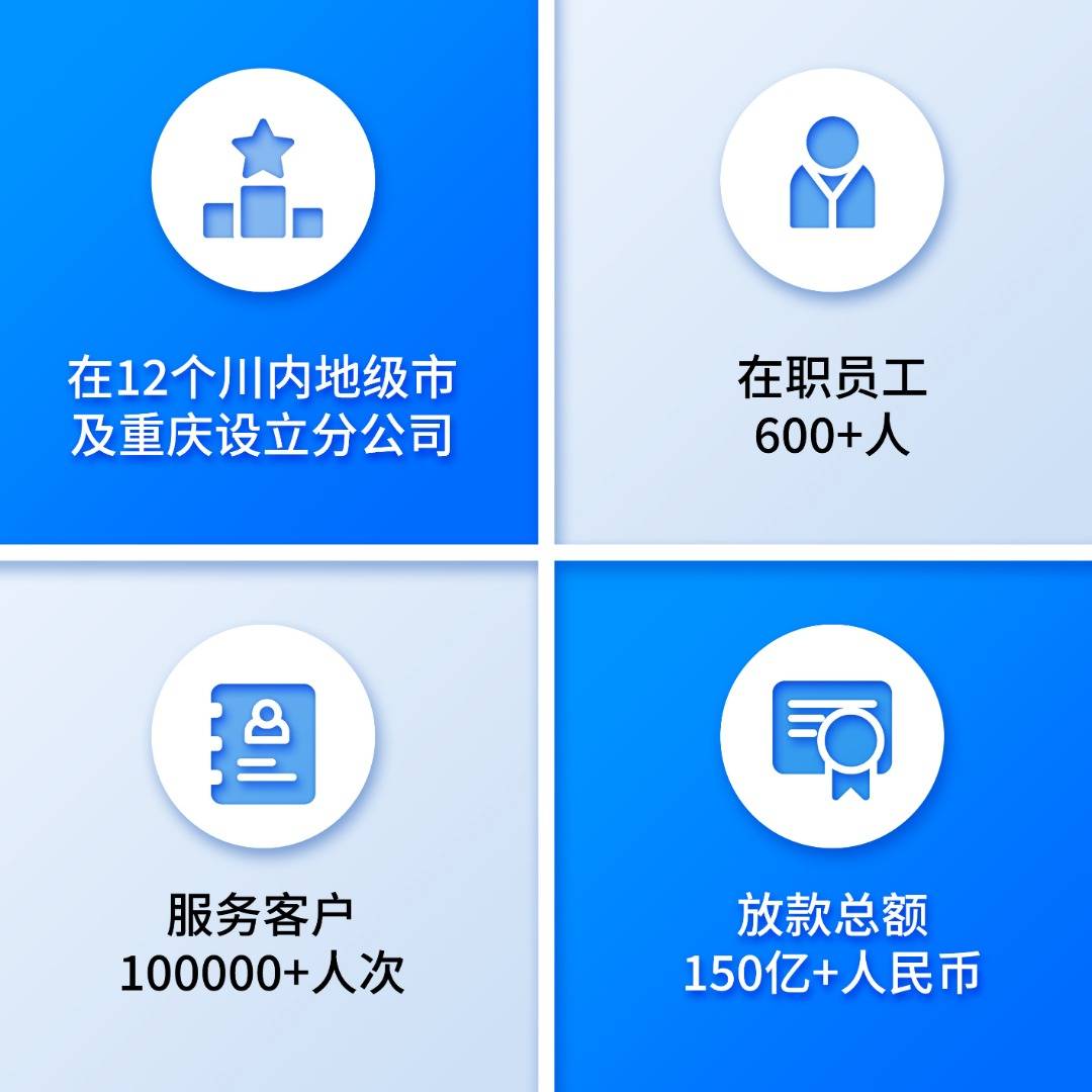 Call米金融招聘ing~岗位多多,快转发给你身边需要的人!