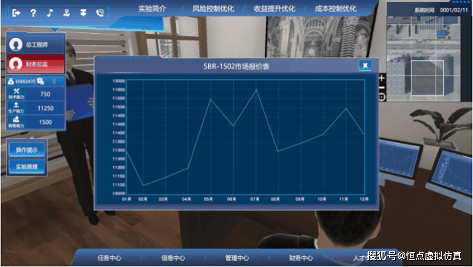 虚拟仿真技术在金融专业的应用