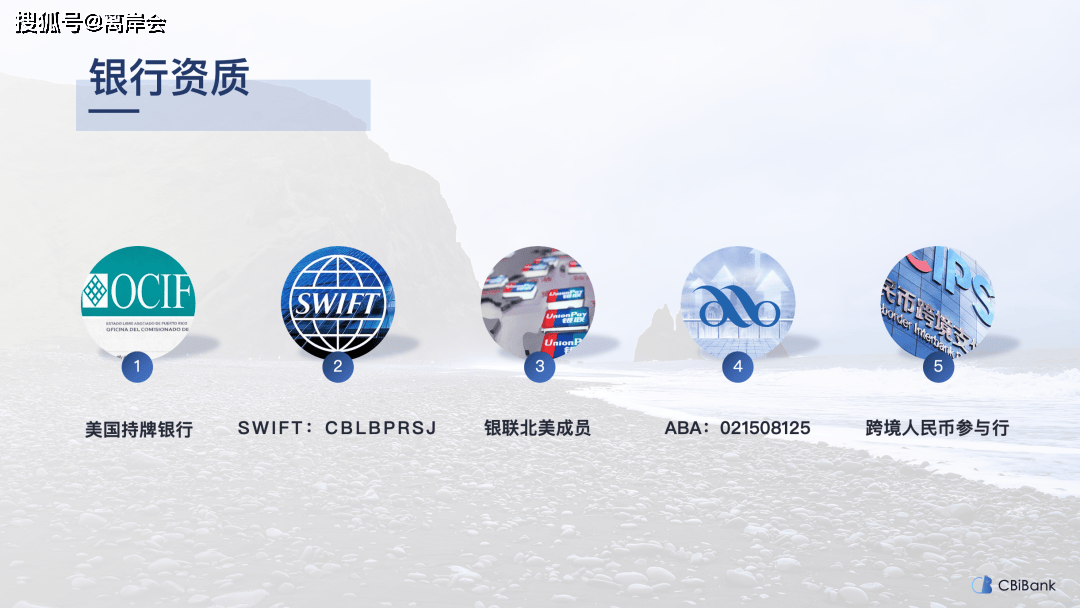 CBiBank:为您提供专业的一站式金融服务