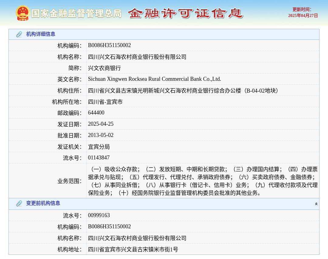 四川兴文石海农村商业银行股份有限公司换发金融许可证,发证日期2025年4月25日