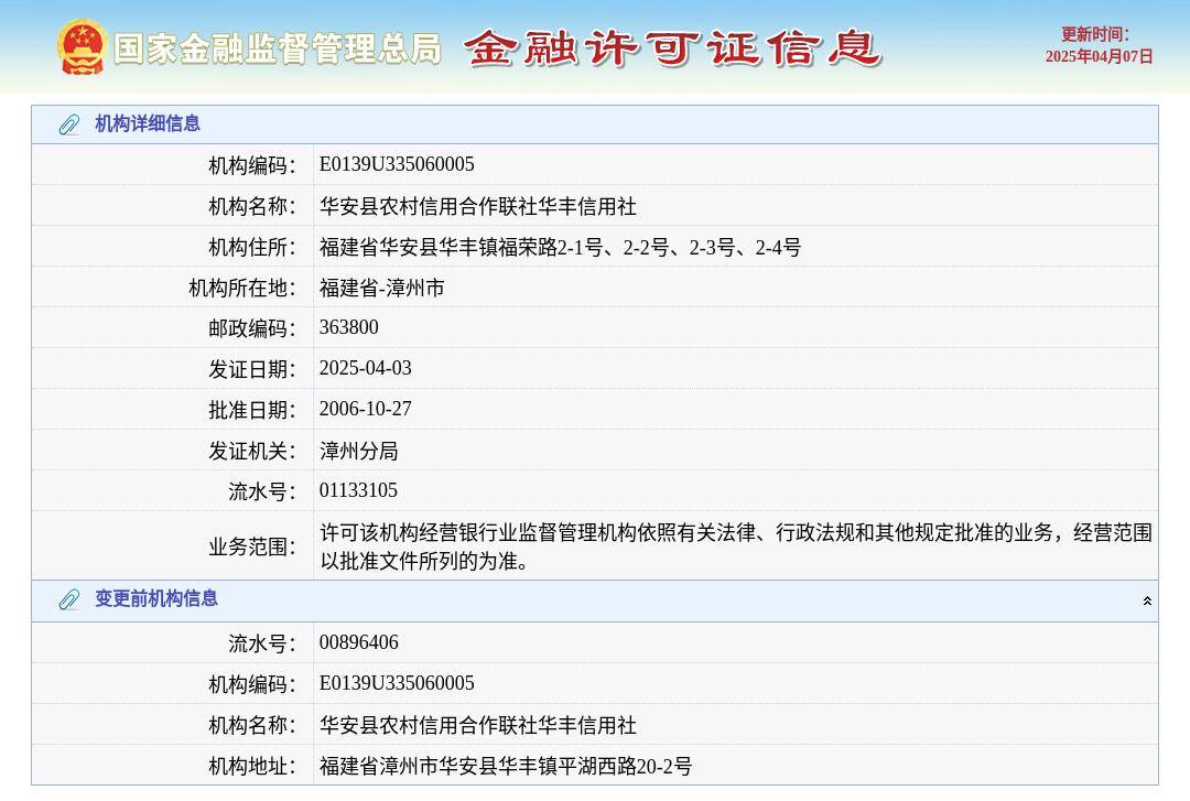 华安县农村信用合作联社华丰信用社换发金融许可证,发证日期2025年4月3日