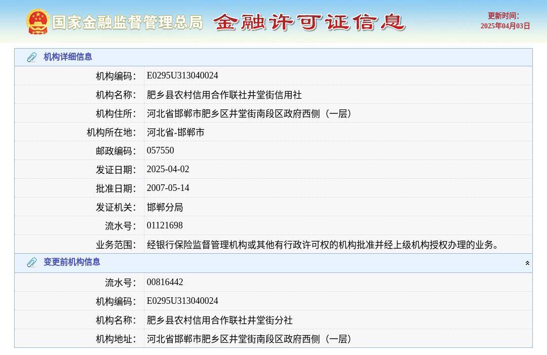肥乡县农村信用合作联社井堂街信用社换发金融许可证,发证日期2025年4月2日