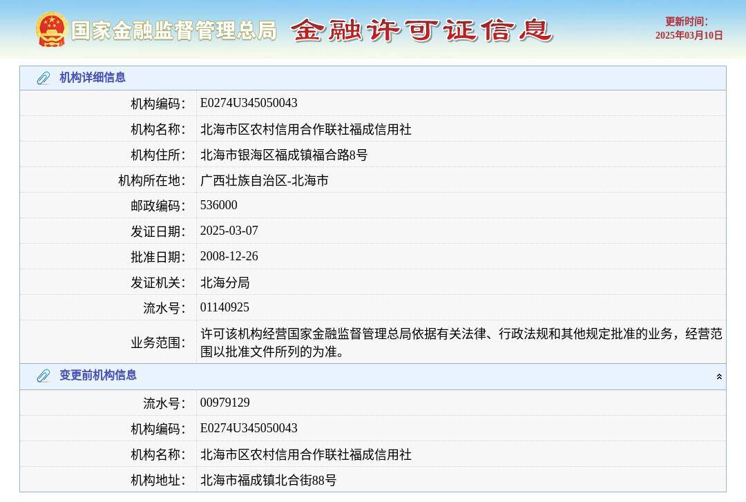 北海市区农村信用合作联社福成信用社换发金融许可证，发证日期2025年3月7日