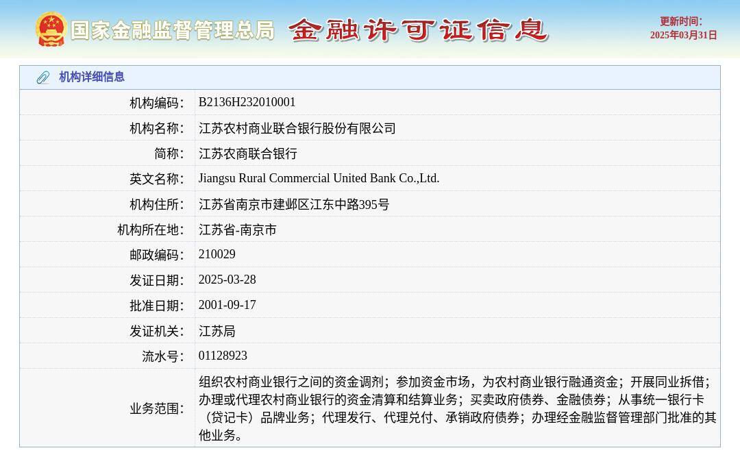 江苏农村商业联合银行股份有限公司颁发金融许可证,发证日期2025年3月28日