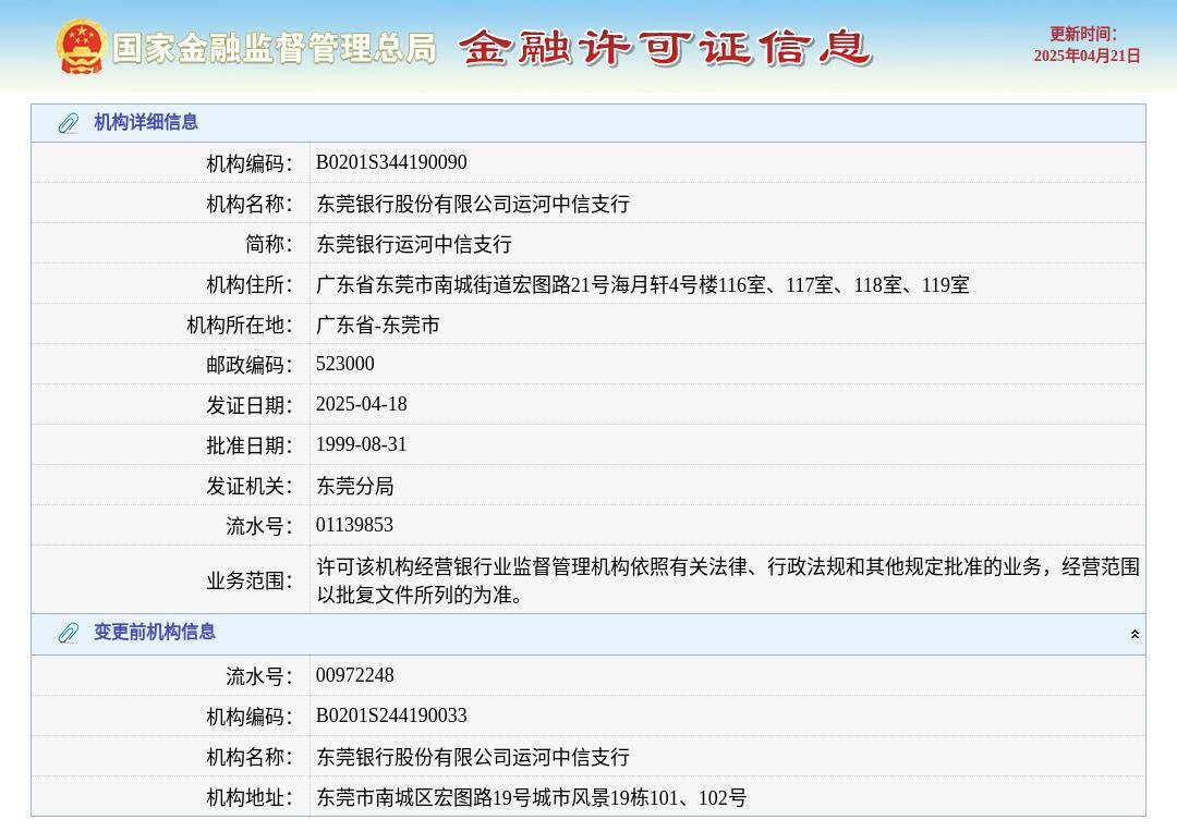 东莞银行股份有限公司运河中信支行换发金融许可证,发证日期2025年4月18日