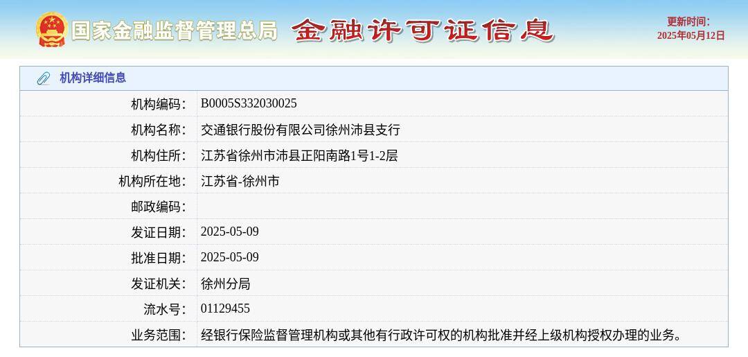 交通银行股份有限公司徐州沛县支行颁发金融许可证,发证日期2025年5月9日