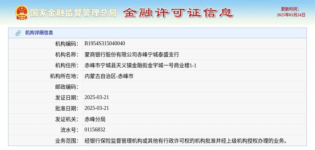 蒙商银行股份有限公司赤峰宁城泰盛支行颁发金融许可证,发证日期2025年3月21日