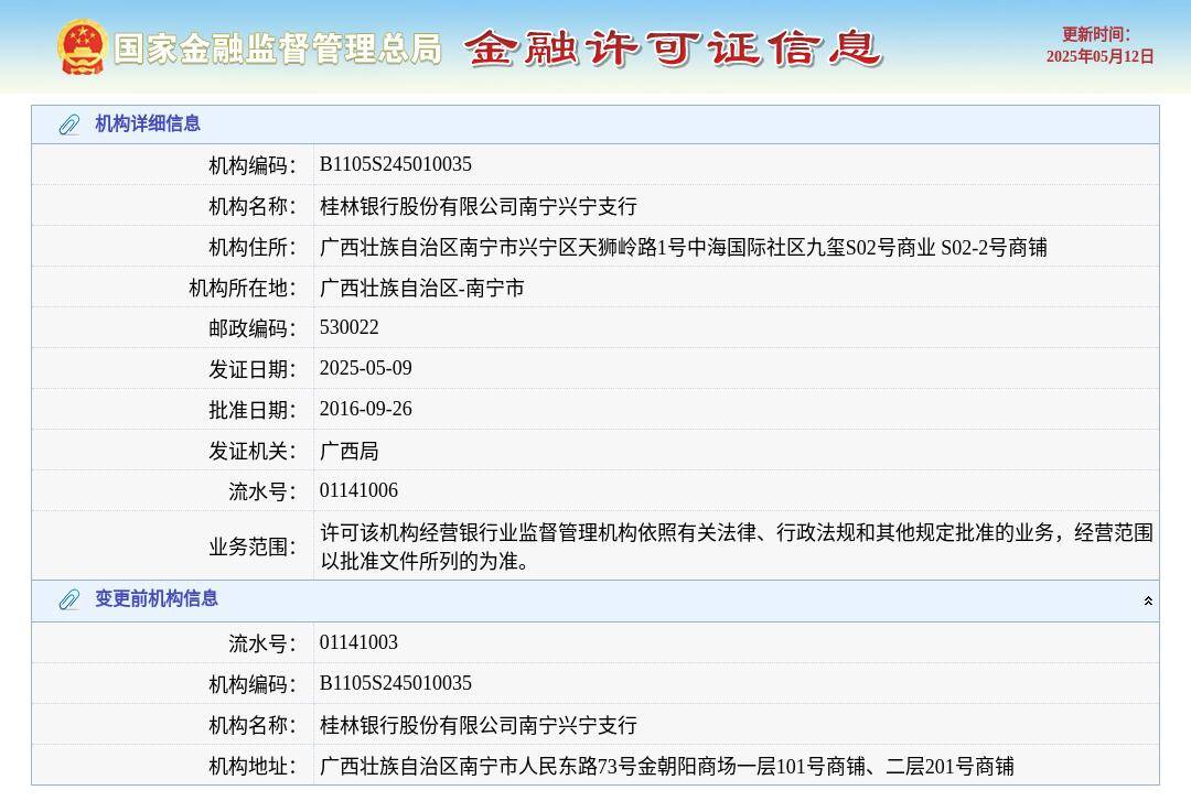 桂林银行股份有限公司南宁兴宁支行换发金融许可证,发证日期2025年5月9日