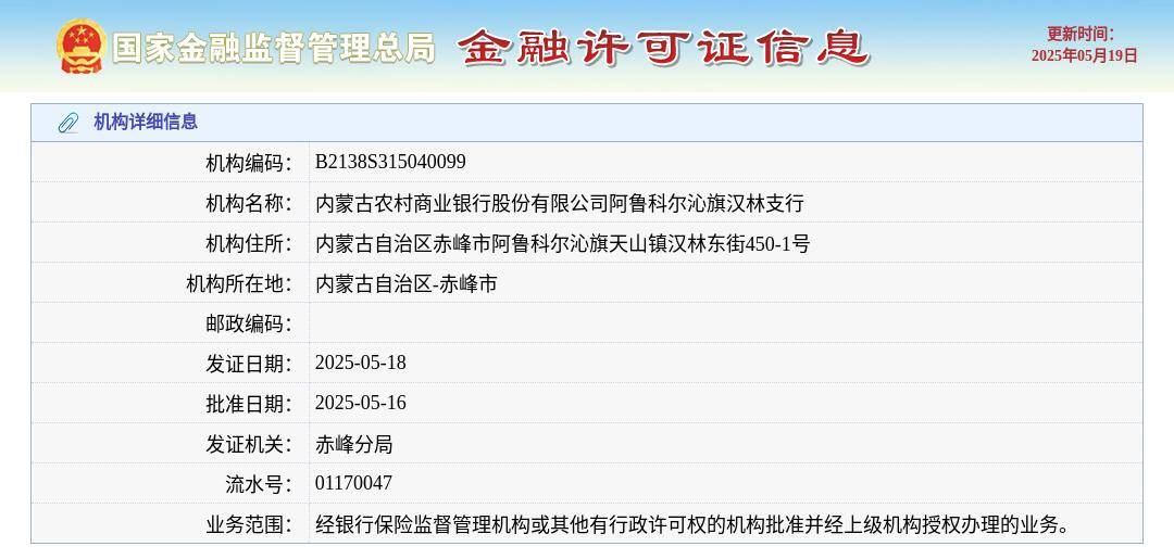 内蒙古农村商业银行股份有限公司阿鲁科尔沁旗汉林支行颁发金融许可证,发证日期2025年5月18日