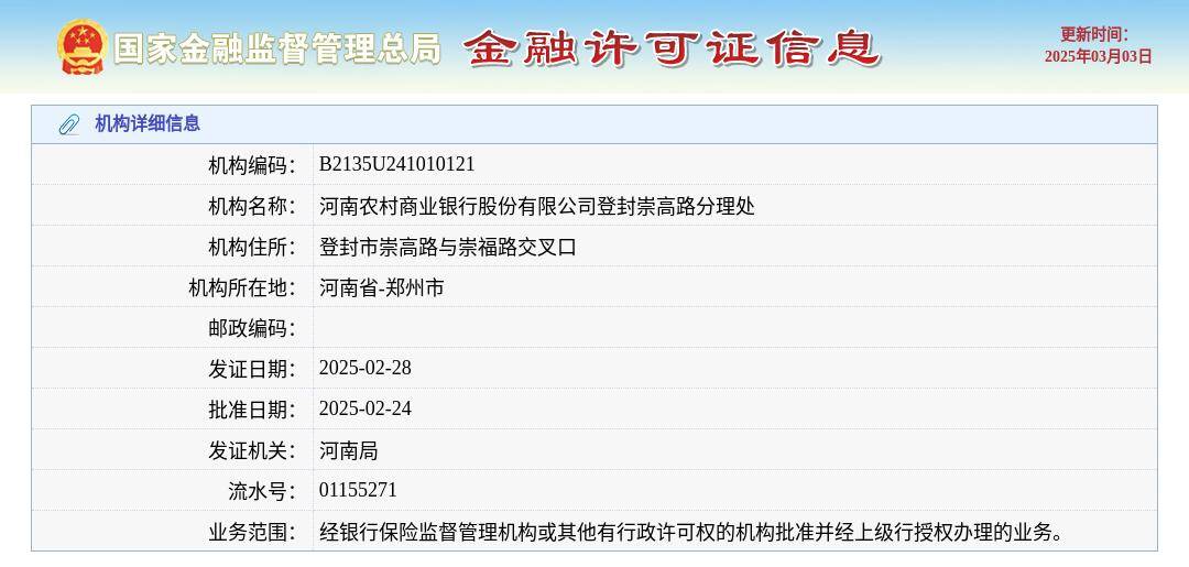 河南农村商业银行股份有限公司登封崇高路分理处颁发金融许可证，发证日期2025年2月28日
