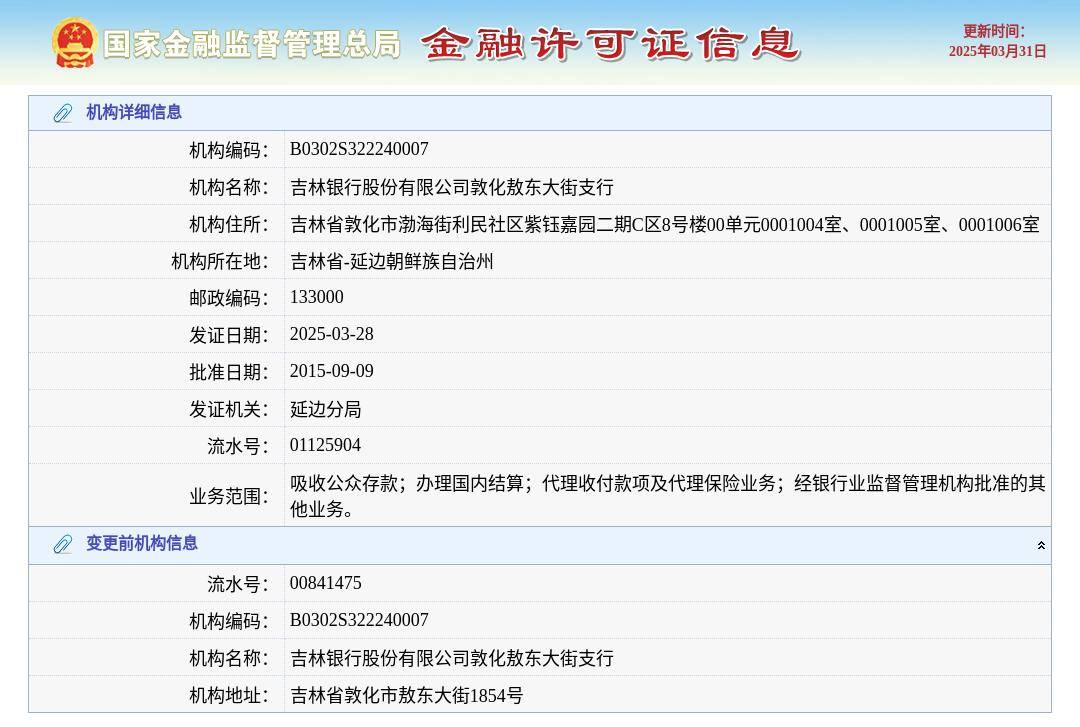 吉林银行股份有限公司敦化敖东大街支行换发金融许可证，发证日期2025年3月28日