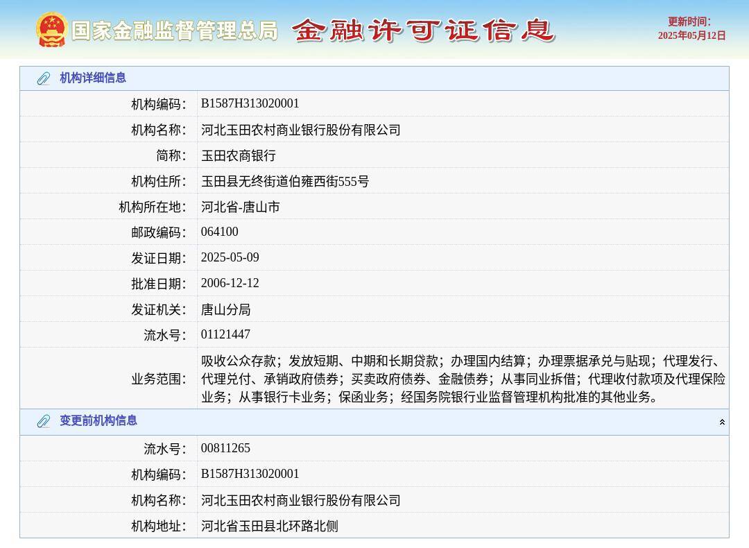 河北玉田农村商业银行股份有限公司换发金融许可证，发证日期2025年5月9日