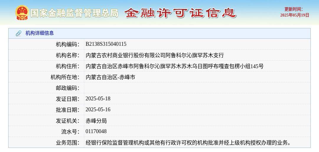 内蒙古农村商业银行股份有限公司阿鲁科尔沁旗罕苏木支行颁发金融许可证，发证日期2025年5月18日