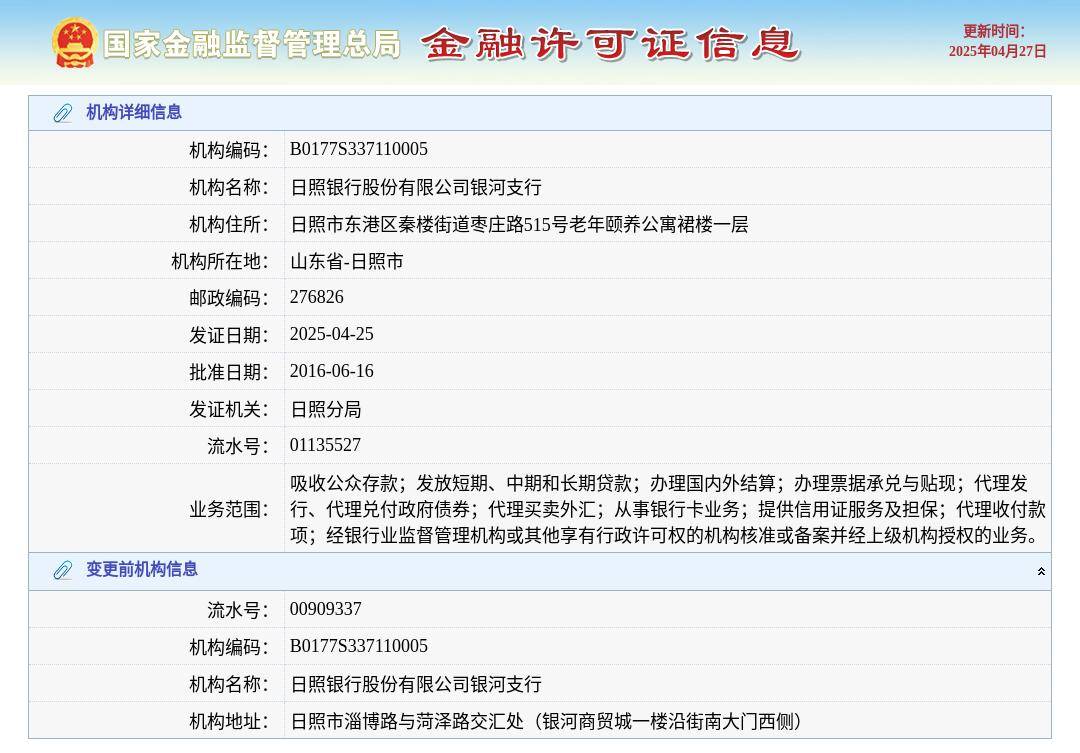 日照银行股份有限公司银河支行换发金融许可证,发证日期2025年4月25日