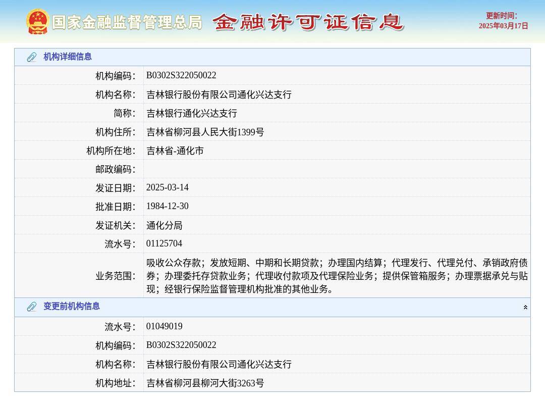 吉林银行股份有限公司通化兴达支行换发金融许可证,发证日期2025年3月14日