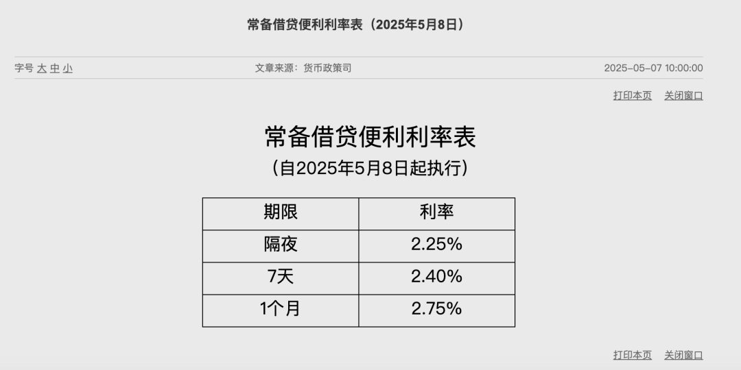 金融、地产板块走强!