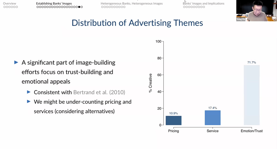 【讲座回顾】北大数字金融Workshop第五讲| 马松: 金融营销广告中的银行形象