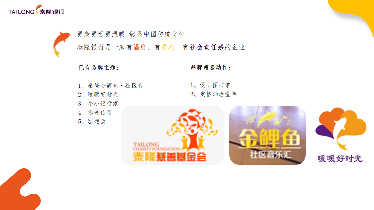 商业银行一线城市支行营销运营方案【金融】【银行营销】【银行运营】