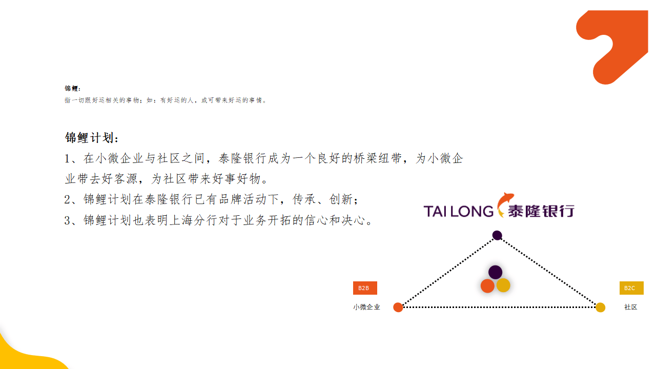 商业银行一线城市支行营销运营方案【金融】【银行营销】【银行运营】