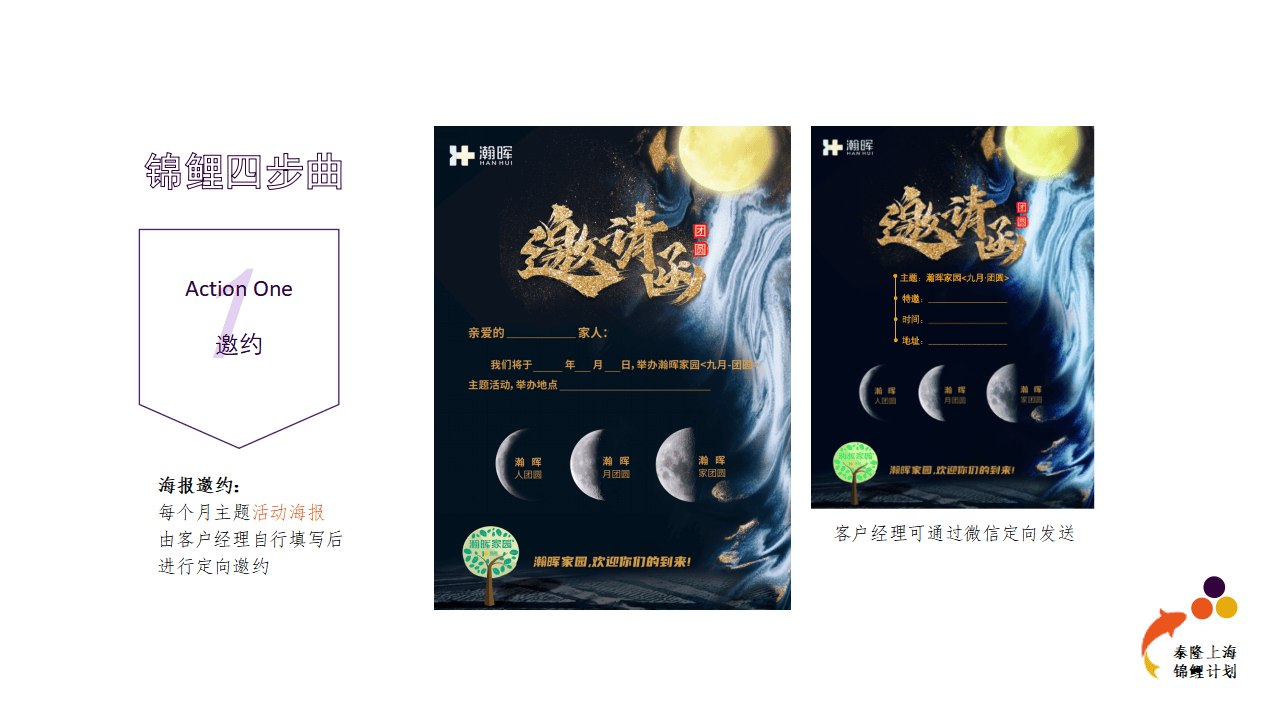 商业银行一线城市支行营销运营方案【金融】【银行营销】【银行运营】