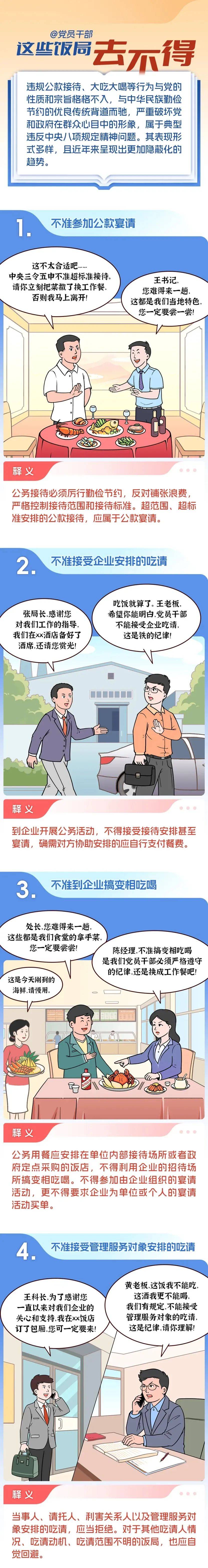 学习教育 | 学习贯彻中央八项规定精神之违规吃喝篇