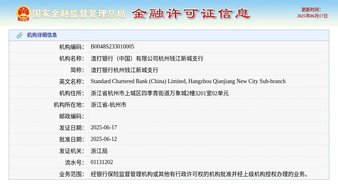 渣打银行(中国)有限公司杭州钱江新城支行颁发金融许可证,发证日期2025年6月17日