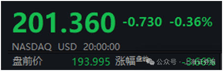 刚刚,特朗普“开炮”!金融市场巨震